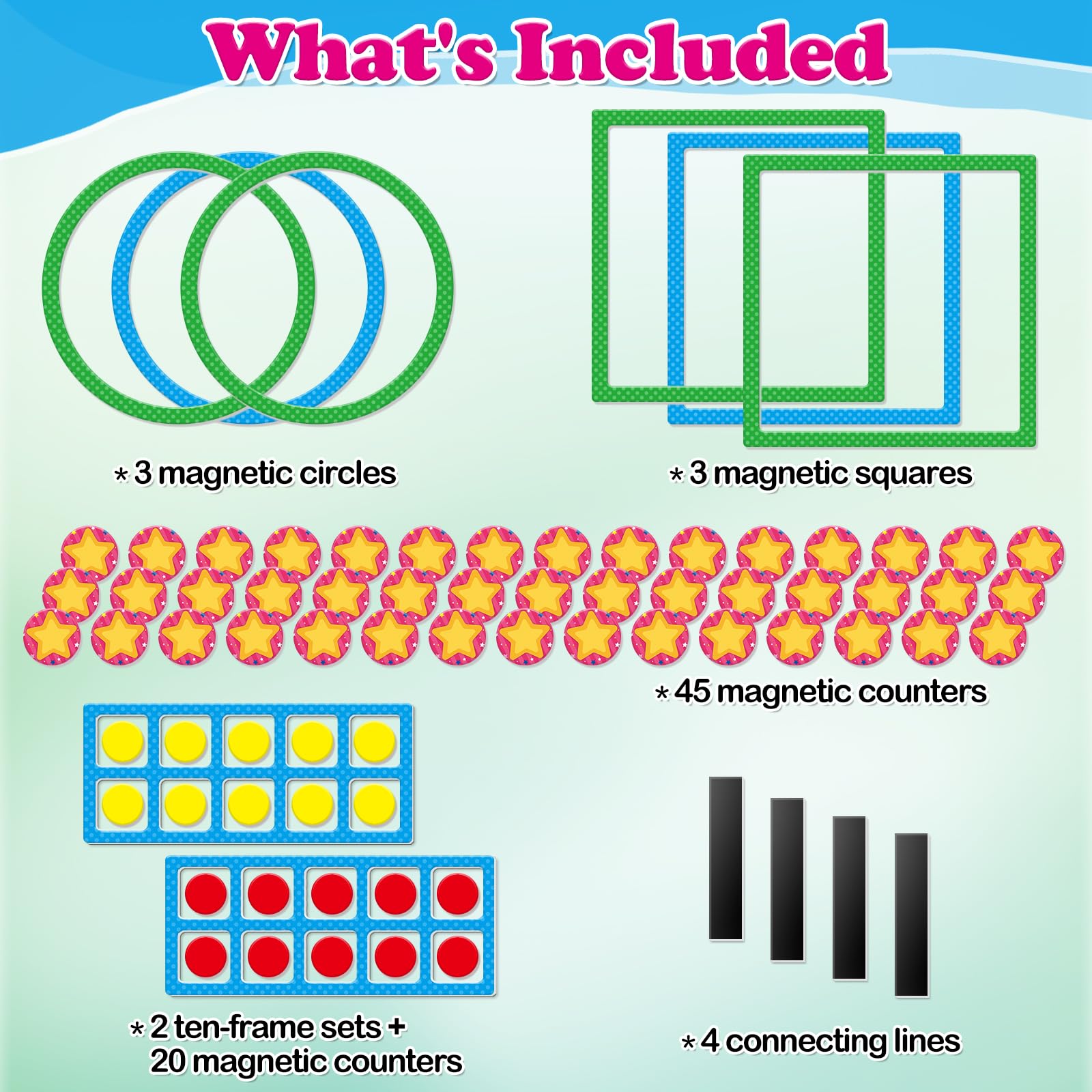 Torlam Magnetic Number Bonds & Ten Frame Set, Kindergarten, Preschool, 1st Grade Classroom Must Haves, Addition and Subtraction Kids Math Games for Whiteboard - Image 4
