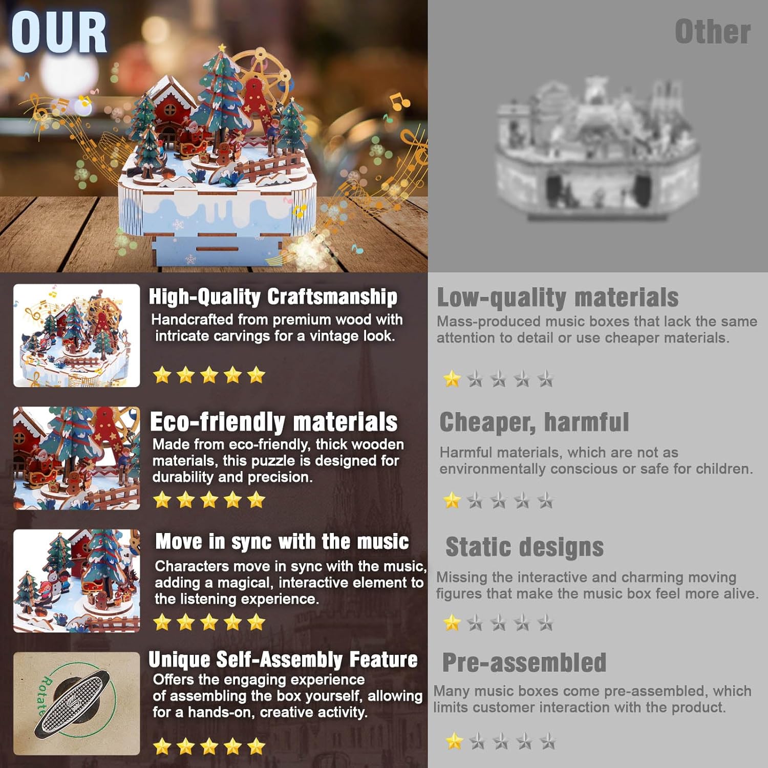 Wooden Music Box Puzzle – DIY Christmas Street View Rotating Music Box Kit, 3D Creative Musical Puzzle Craft Model, Holiday Desk Decor, for Adults, Birthday & Christmas