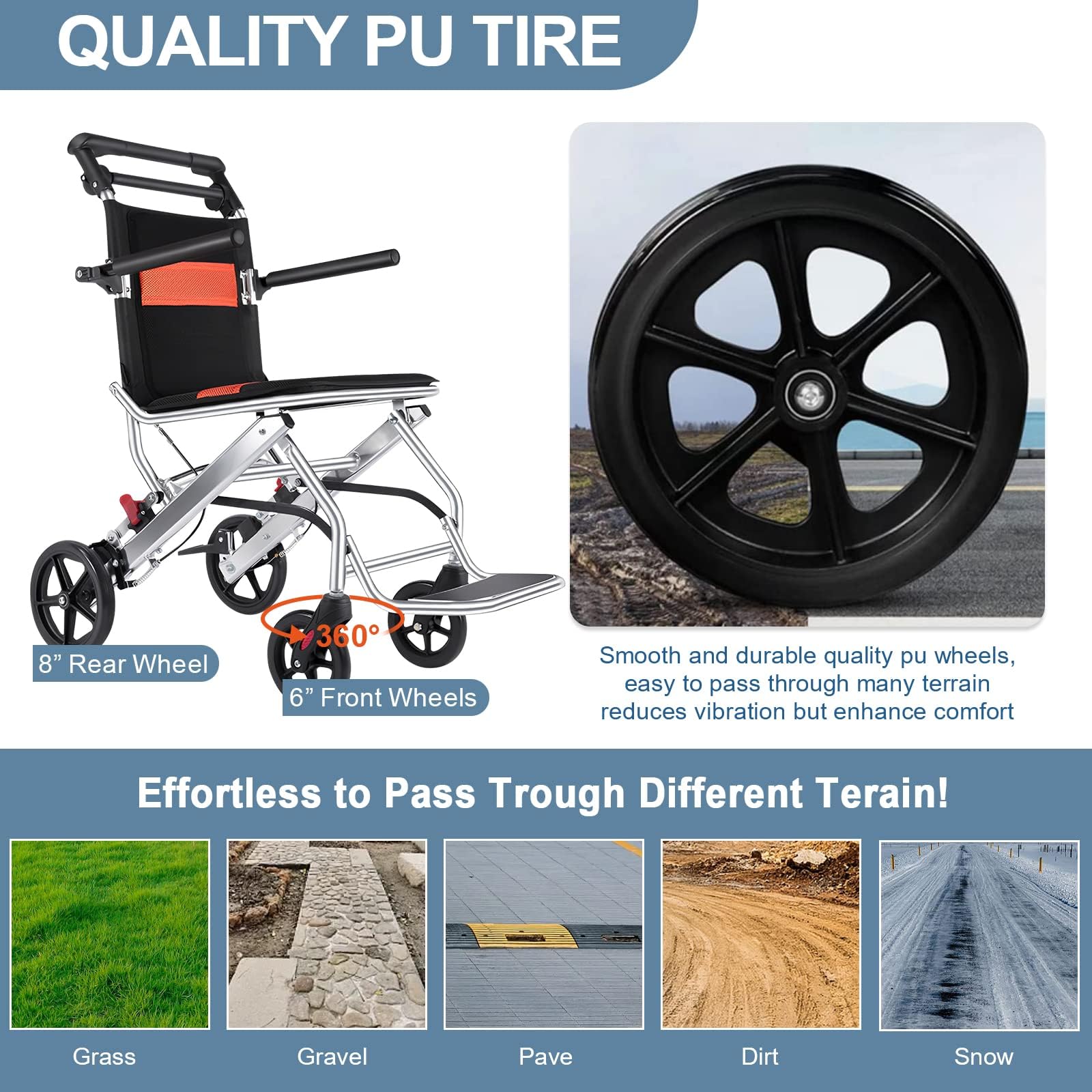 Silla de ruedas plegable y ligera, portátil para viajes y uso doméstico, soporta hasta 150 kg
