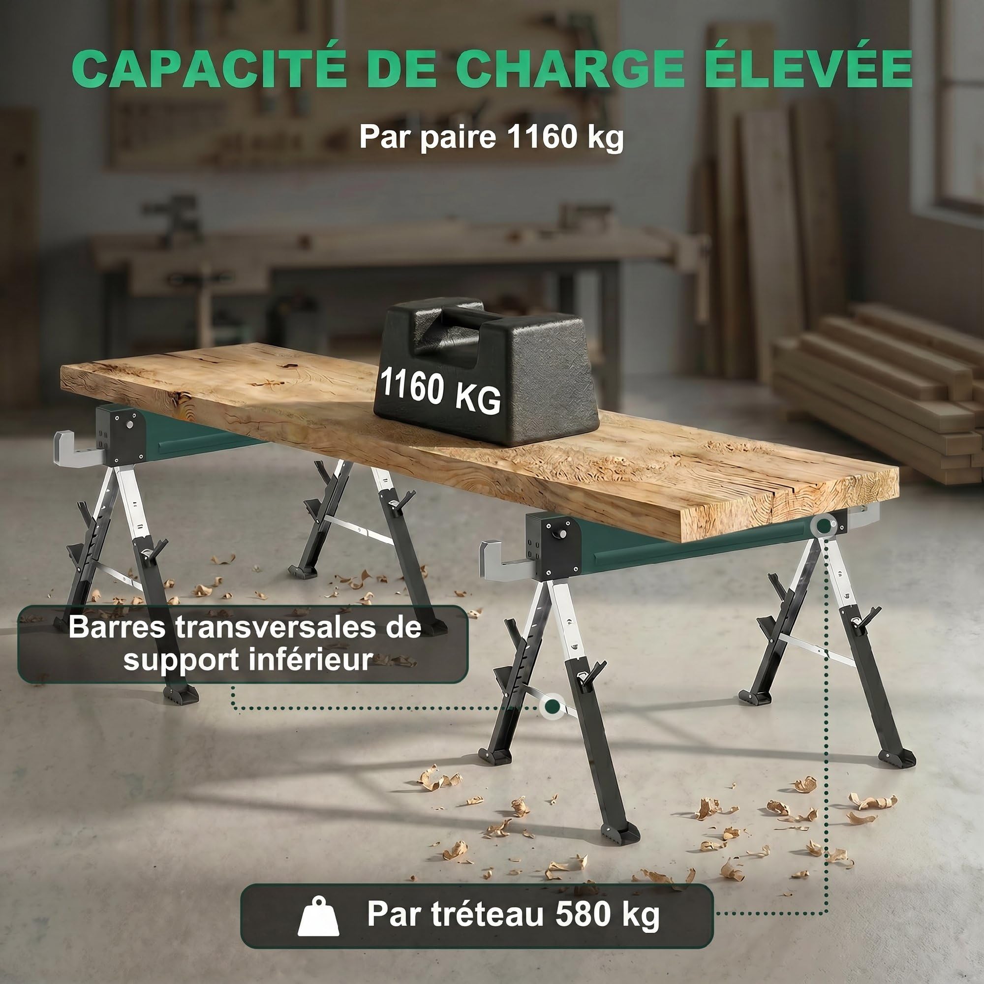HOMCOM Lot de 2 Tréteaux Pliables en Métal, Charge Max. 1160 kg, Tréteaux Portables, Hauteur Réglable 64-81cm, Poignée de Transport, Support 2x6, pour Bricolage, Sciage, 116 x 64 x 81 cm, Vert