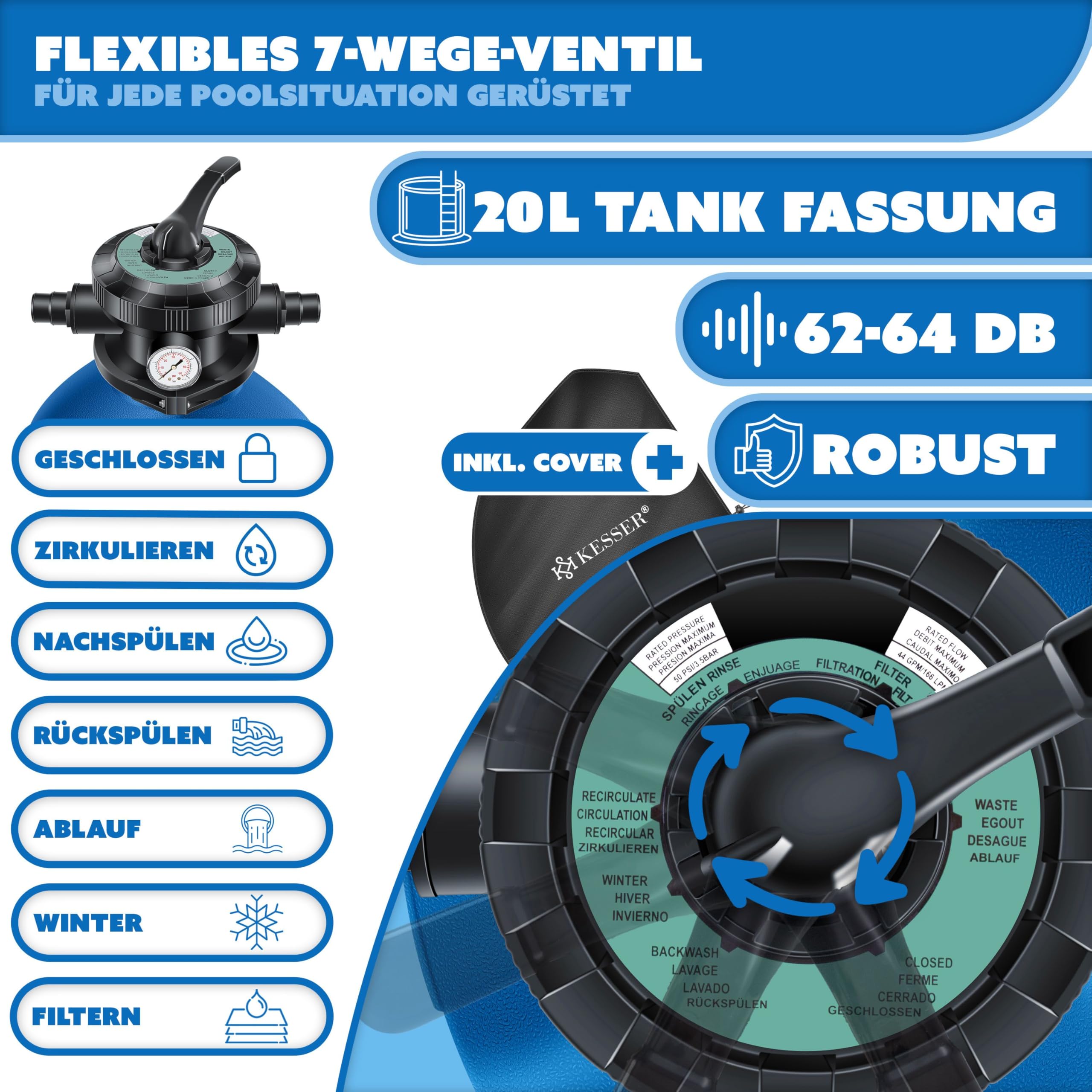 KESSER® Sistema di filtraggio a Sabbia Filtro a Sabbia+ Copertura + Sfere filtranti da 700 g sostituire 25 kg di Sabbia filtrante valvola a 7 Vie con indicatore di Pressione