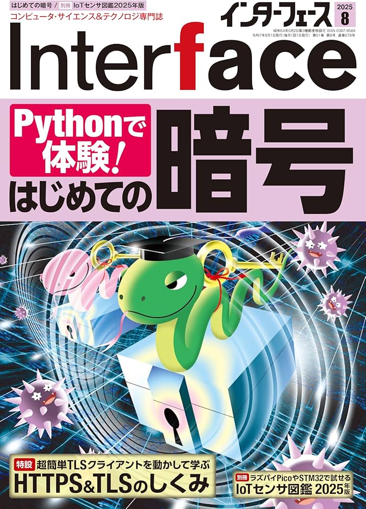 Interface(インターフェース) 2010年6月号〜2016年5月号 Interface(インターフェース) 2025年8月号 | Interface編集部