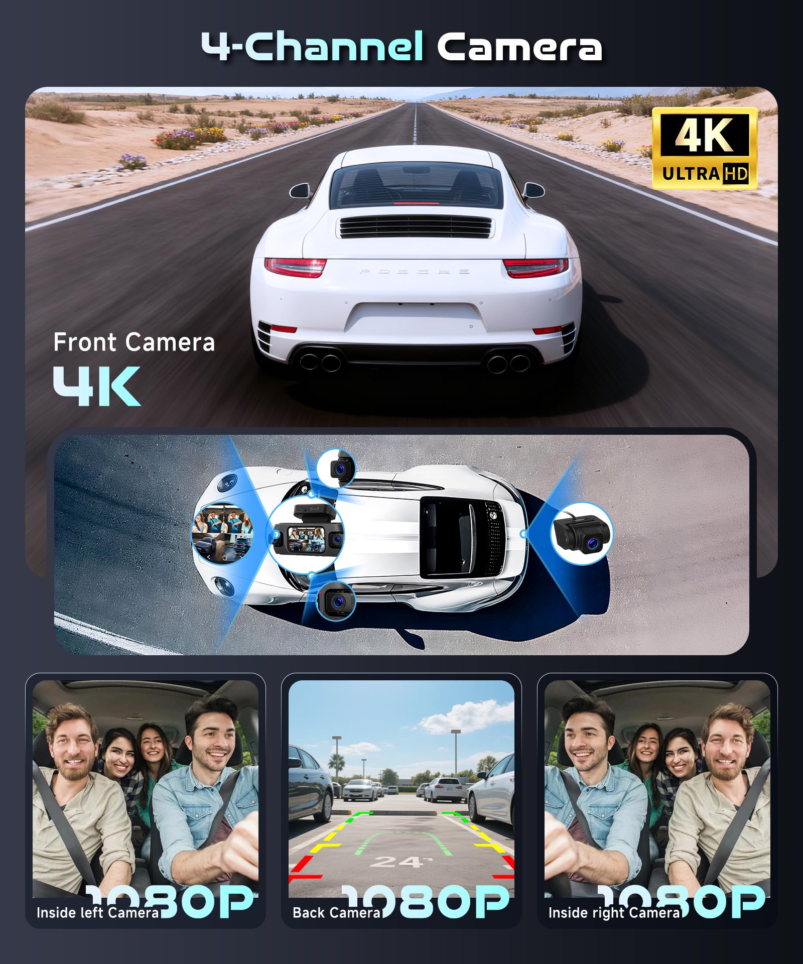 Rimoody Dashcam 4K 4 Cámaras, WiFi App Viidure, Cámara Coche Grabadora 360° con GPS, Visión Nocturna, G-Sensor, Sistema de 4 Canales (4K + 1080P) para Coche con 64 GB Tarjeta