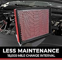 Vista 2 de Spectre - Filtro de aire Essentials para motor.