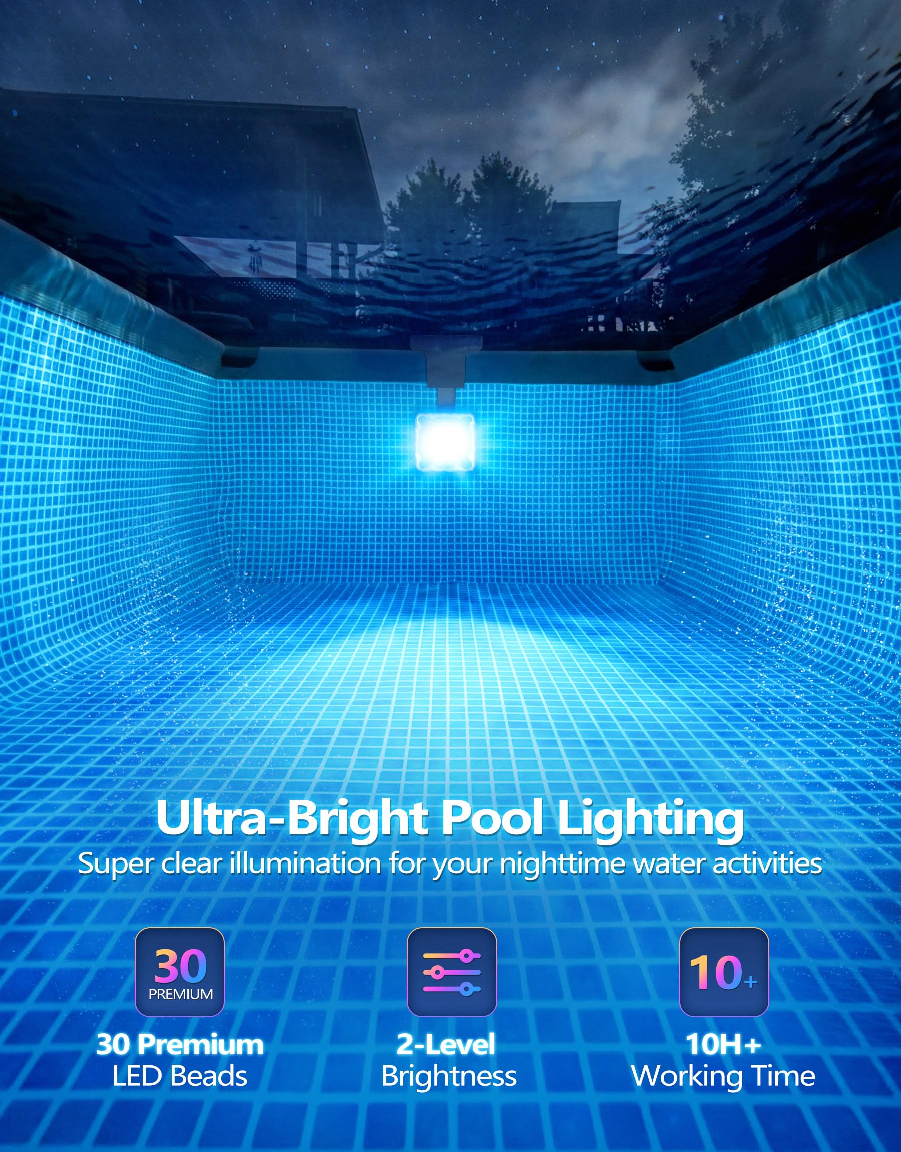 DeeprBlu 2-in-1 Poolbeleuchtung Solar für Metallrahmen-Aufstellpool, Digitales Poolthermometer mit Hintergrundbeleuchtung, Poolbeleuchtung Unterwasser mit Fernbedienung, Hochhelligkeit Pool Lichter