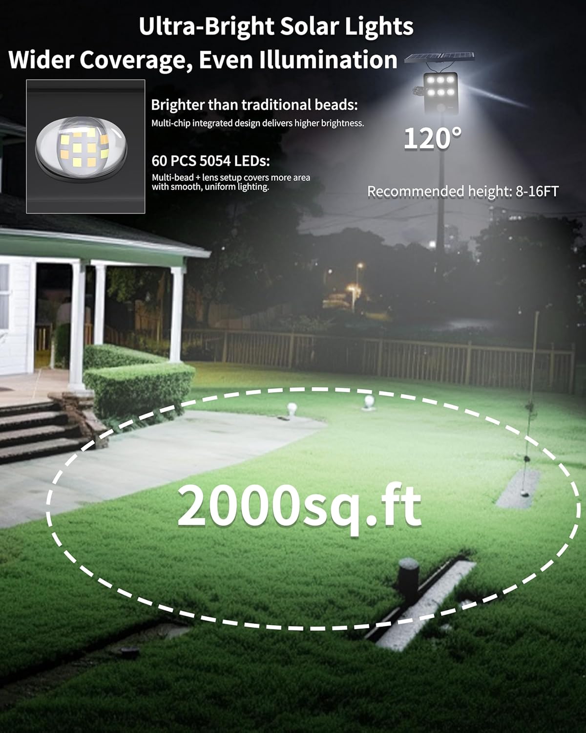 Ofuray 100W Solar Flood Lights Outdoor,18Ah High-Power Solar Street Light with Motion Sensor,4 Lighting Modes, 3000K / 4000K / 6500K, Dusk to Dawn, 9.8FT Cable, Adjustable Angle, Pole & Wall Mount