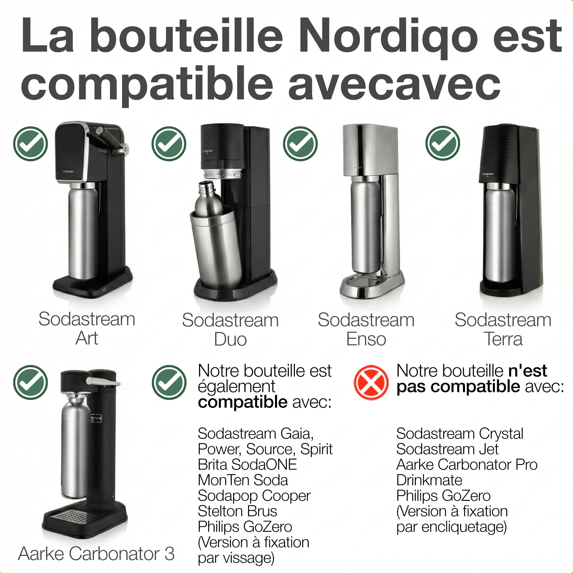Bouteille Inox 1L | Compatible avec Aarke Carbonator 3, SodaStream Duo & Bouteilles Plastique | Pas pour Crystal & Jet | Sans date d'expiration | Sans plastique | 2x Inox