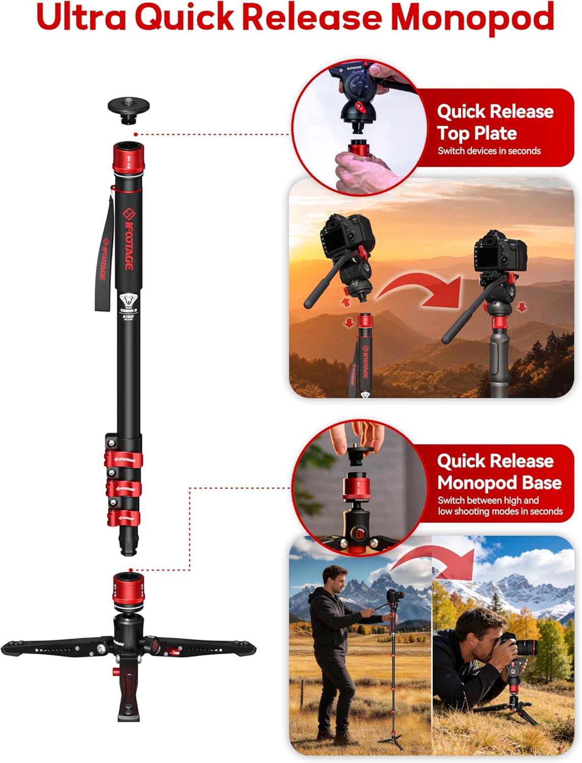 IFOOTAGE Camera Monopod Cobra 3 A180F, 71" Aluminum Professional Video Monopod with Tripod Base, Max Load 10KG