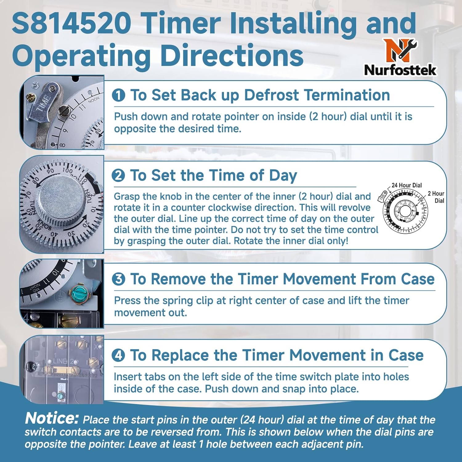 S8145-20 Commercial Defrost Timer for Refrigeration Systems, 40AMP 208-240V/60Hz, Heavy-Duty Steel Housing, Compatible with Refrigerators and Condensing Units