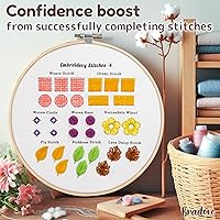 Vista 8 de Bradove Kit de Práctica de Puntadas de Bordado Clásico, Kit de Bordado para Principiantes, Kit de Bordado para Principiantes para Adultos, Kit