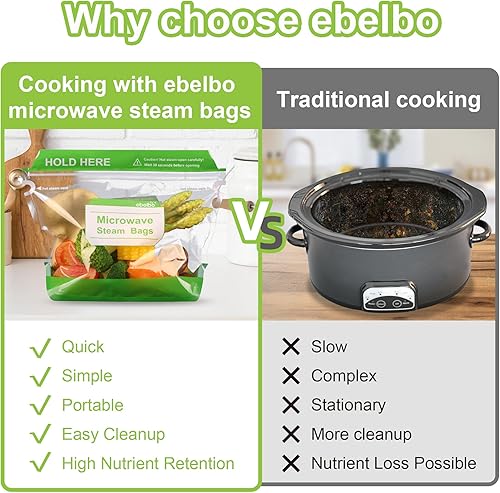 Miniatura 4 de 50 bolsas de vapor para microondas de 8.8 x 5.8 pulgadas para cocinar y cocinar al vapor, bolsas desechables de vapor de alimentos para verduras,