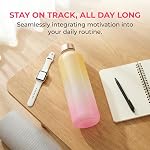 Motivational Water Bottle 32oz (1000ml) with Time Markers, Leak Proof, BPA Free for Gym, Fitness, Hiking, Outdoor, Work and School