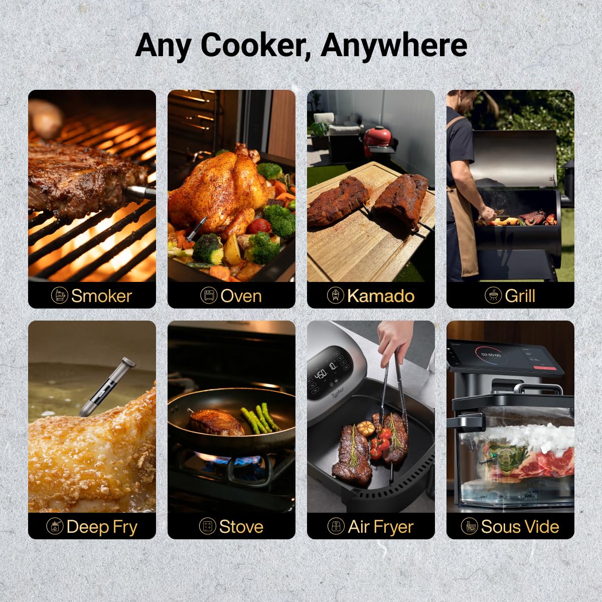Typhur Sync - Termómetro inalámbrico para carne con WiFi, base y control independientes, rango ilimitado, señal mejorada de 10 veces para una mejor estabilidad, precisión certificada por NIST
