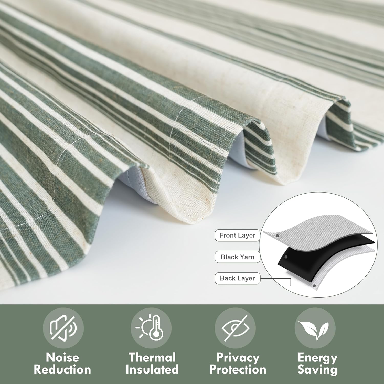 DriftAway Chris Linen Lined Valance Double Layer Thermal Insulated Room Darkening Blackout Valances 3 Inch Rod Pocket Vertical Striped Kitchen Valance for Bathroom 52 Inch by 14 Inch Loden Green