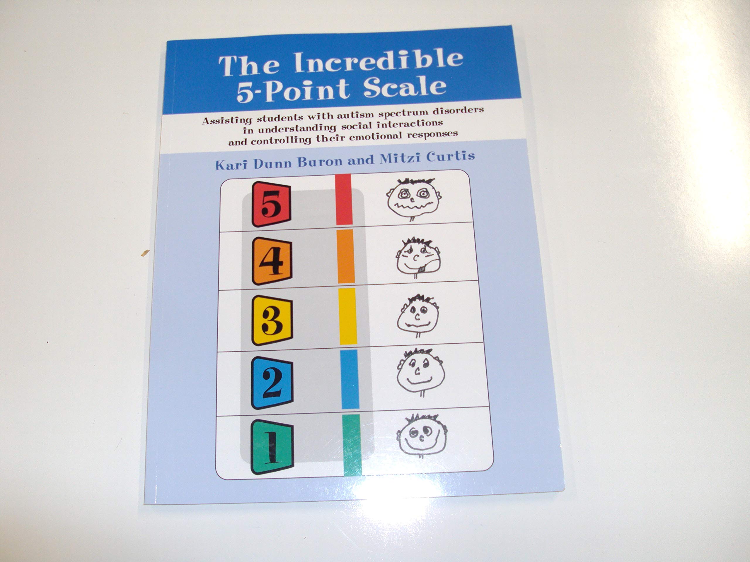 Incredible 5-Point Scale Assisting Students with Autism Spectrum Disorders in Understanding Social Interactions and Controlling Their Emotional Responses