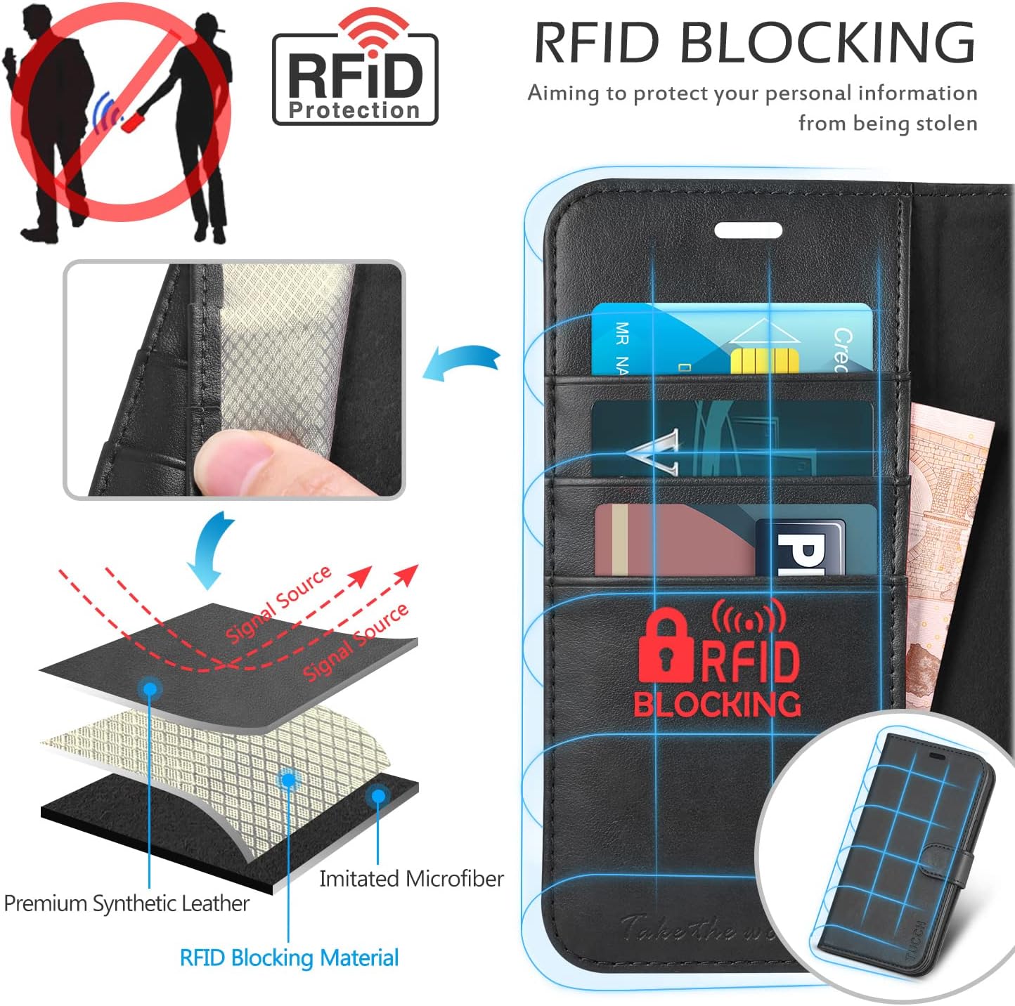 TUCCH iPhone XR Wallet Case, iPhone XR Case, Premium PU Leather Flip Cover [Shockproof TPU Shell] with Stand RFID Blocking Credit Card Slot Wireless Charging Compatible with iPhone XR 6.1, Black