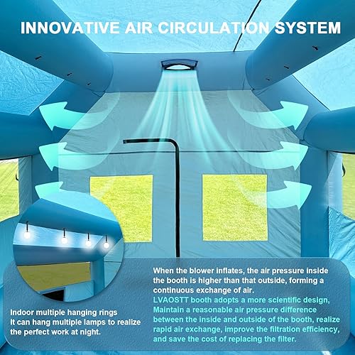 Miniatura 4 de Cabina de pintura inflable con sopladores y sistema de filtro de aire de doble capa Pintura portátil de la cabina de espray
