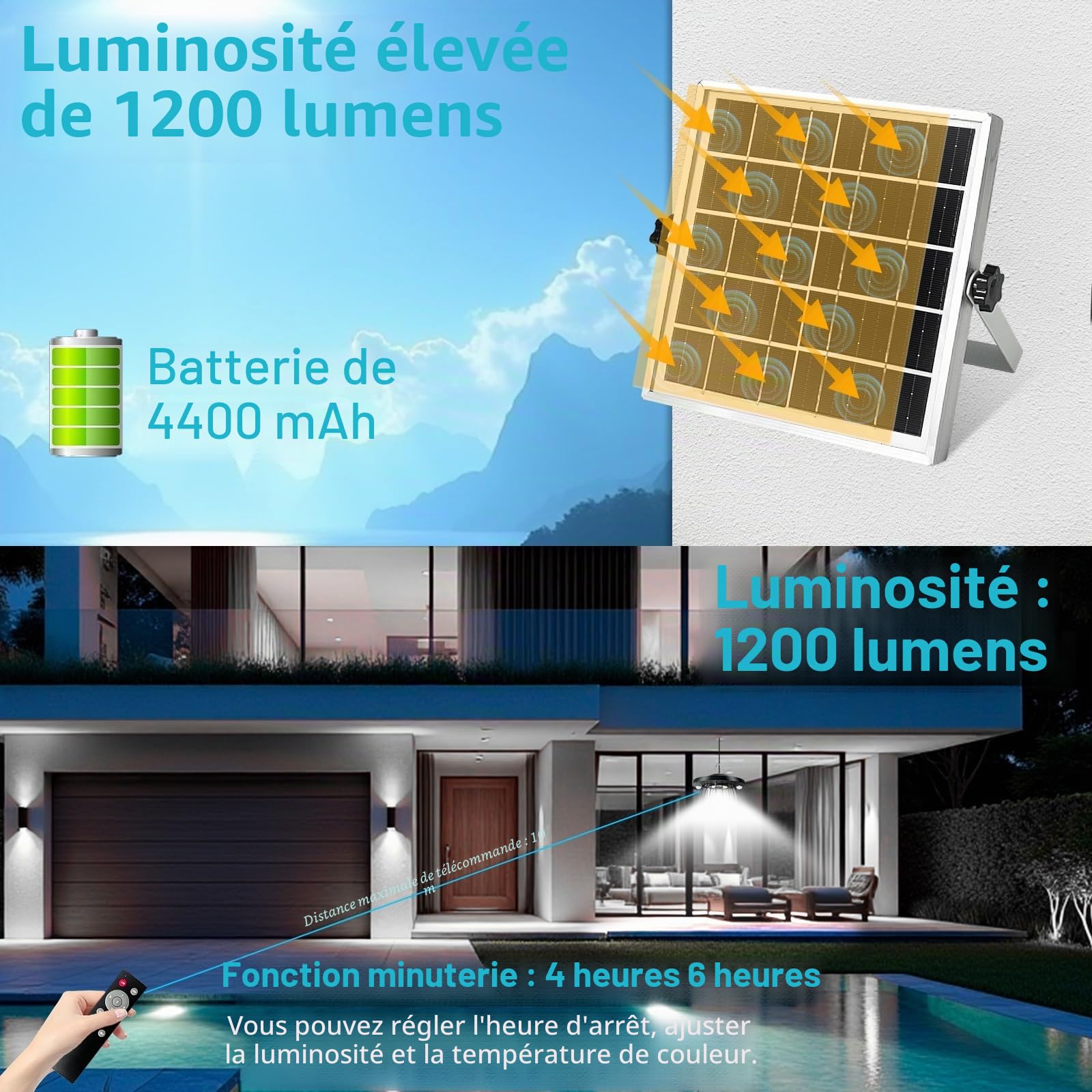 CREATESTAR Lampe Solaire Extérieur Intérieur avec Détecteur de Mouvement, Suspension Solaire, Étanche IP66
