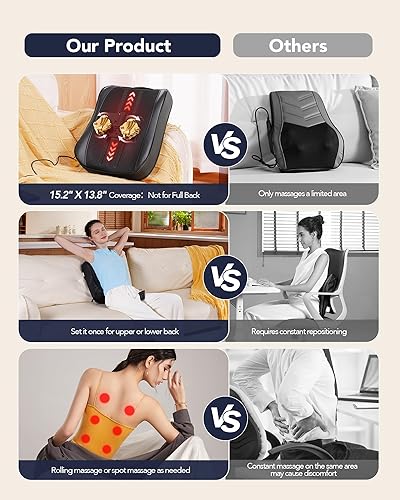 Miniatura 7 de Boriwat Masajeador de espalda con calor, Shiatsu 4D para amasar hacia arriba y hacia abajo, masaje de espalda para aliviar el dolor de tejido