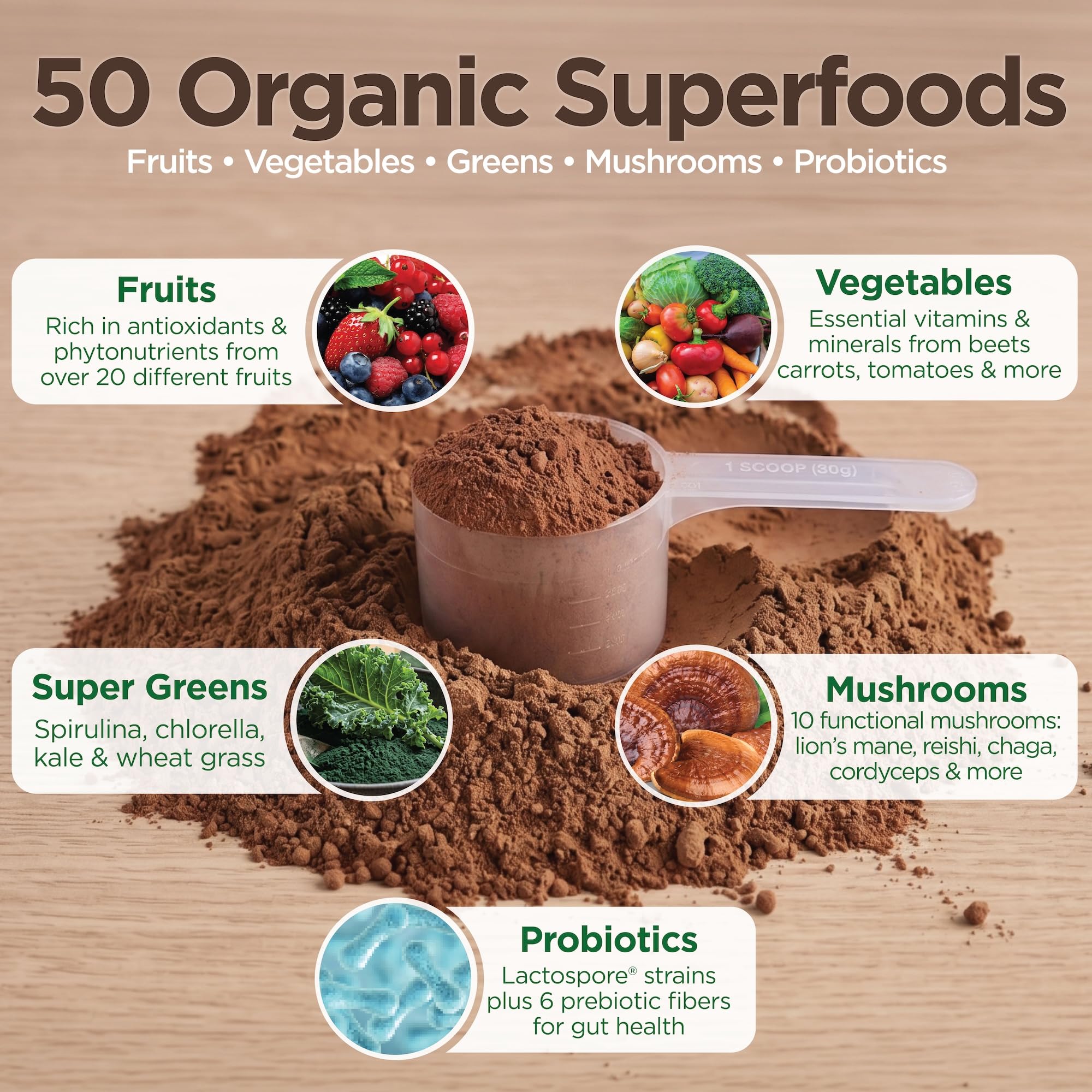 Country Farms Organic Super Greens Powder, Chocolate Flavor, Daily Greens with Fiber, Mushrooms & Probiotics for Gut Health and Energy — Amazon image 3