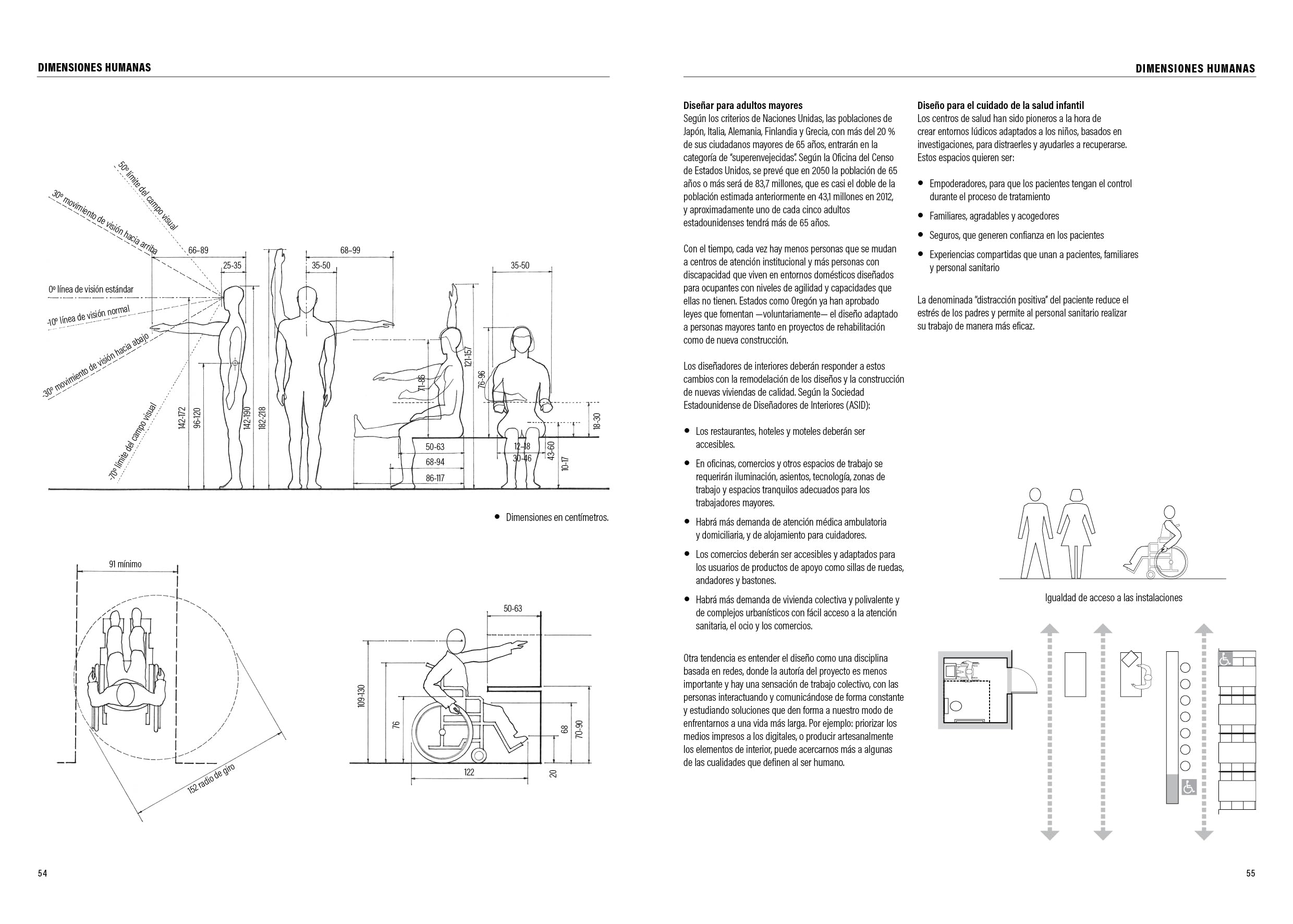 Diseño de interiores: Un manual (INTERIORISMO)