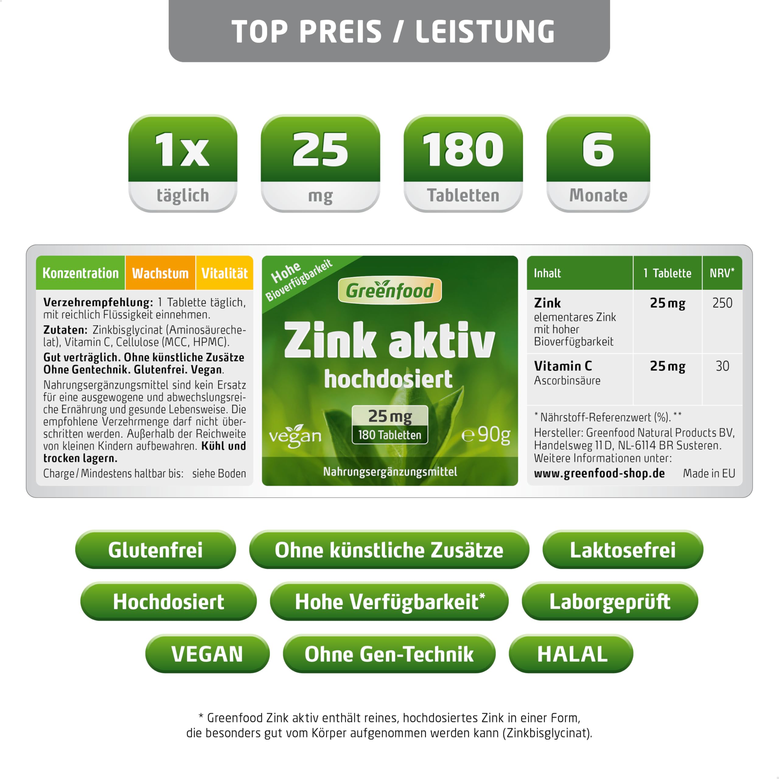 Zink aktiv, hochdosiert, 25mg - 180 Tabletten, vegan. Zinkbisglycinat - für hohe Bioverfügbarkeit. Wichtig für Stoffwechsel & Immunsystem etc. OHNE künstliche Zusätze - laborgeprüft. Von Greenfood.