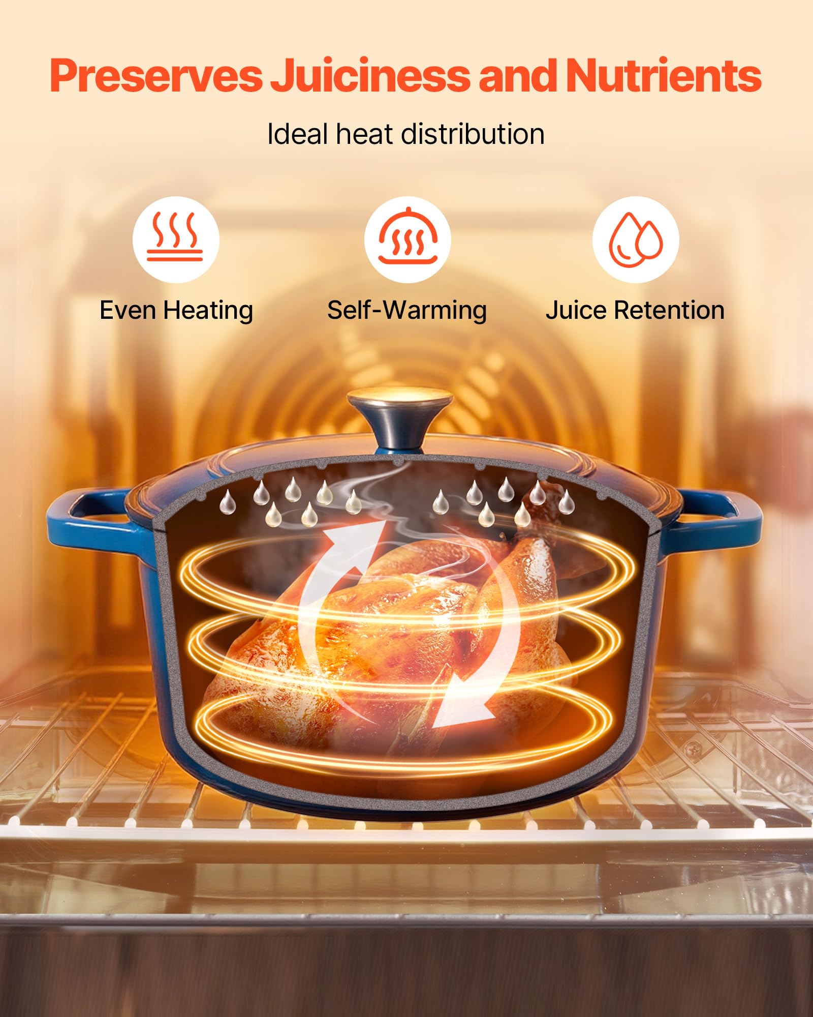 VEVOR Cocotte en fonte 5,68 L, marmite émaillée avec couvercle et deux poignées, robuste et durable, pour les fours à induction jusqu'à 260 °C, pour braiser, mijoter, rôtir et cuire le pain, bleu