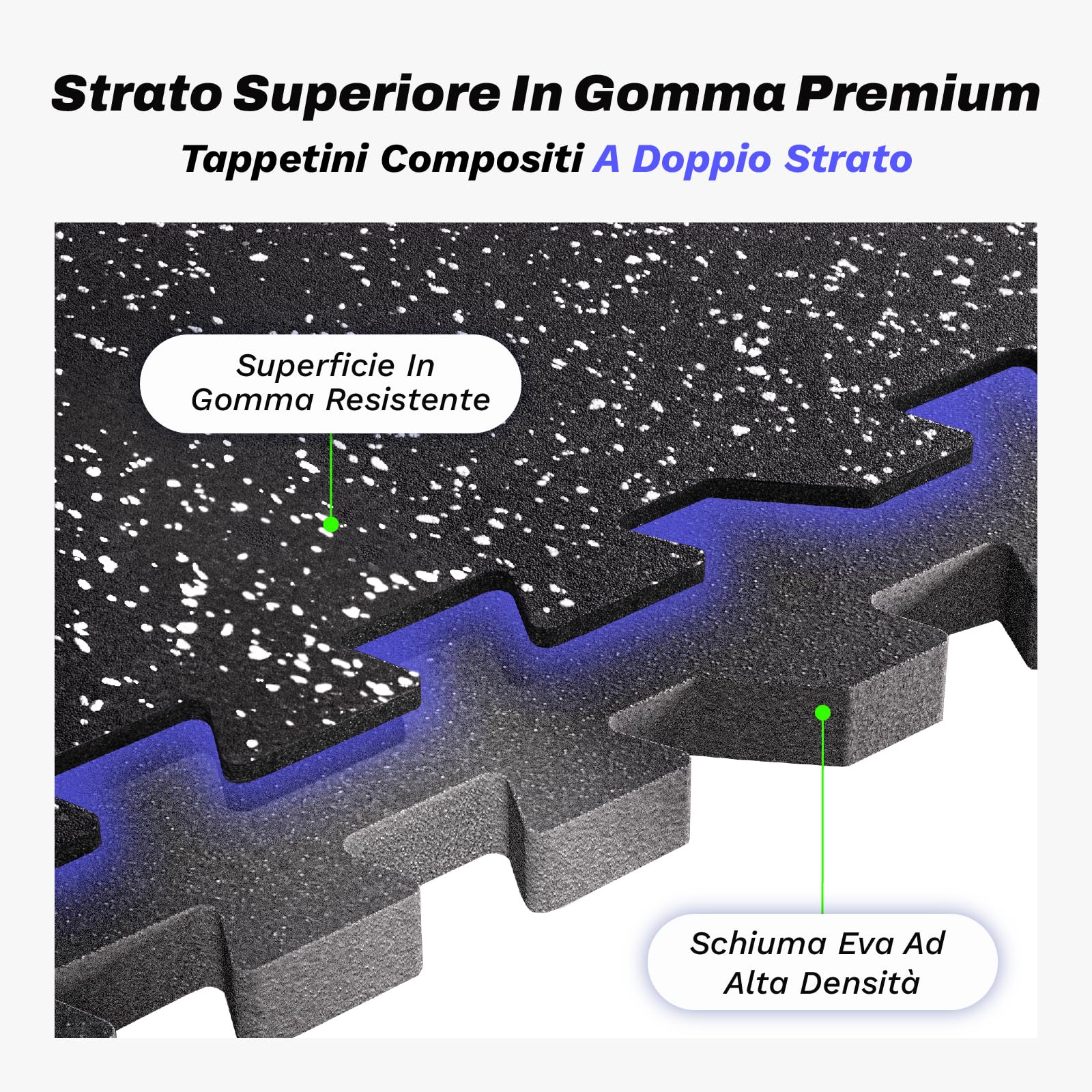 AIRHOP 12 pz 60x60x1,4cm pavimento gommato palestra, Superficie in Gomma Robusta e Extra Spessa,Tappetino Puzzle per la Protezione del Pavimento, per Palestra e Casa, tappeto palestra,4,32 m²