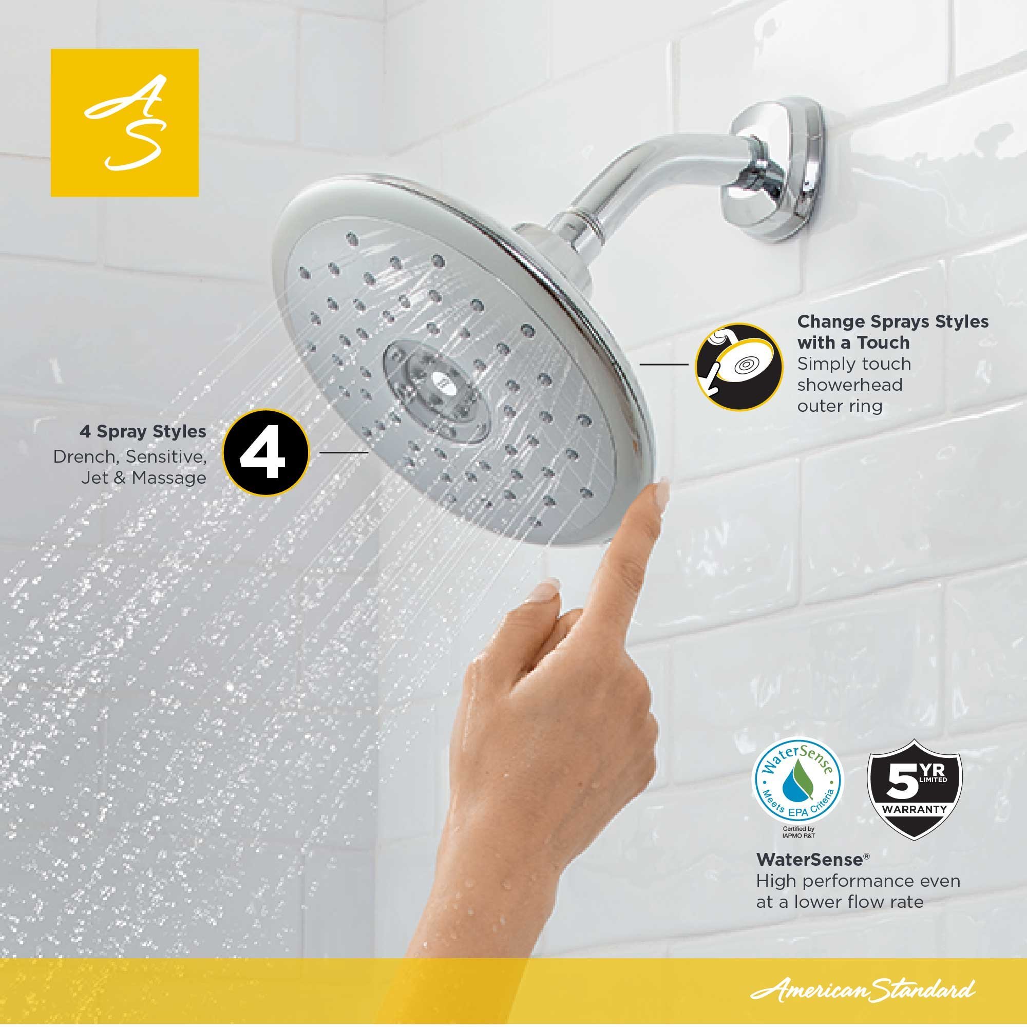 Amazon.co.jp: American Standard 1698374.002 Spectra Touch 4-Spray