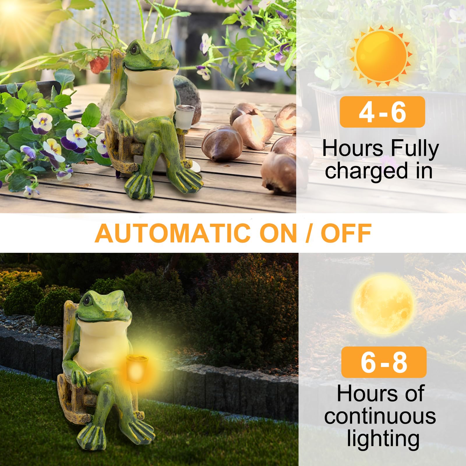 Statua Rana Solare In Resina Per Giardino, 9 Pollici, Decorazione Da Esterno Per Stagni E Cortili – Vernice UV Resistente E Antigelo, Base Stabile - 2