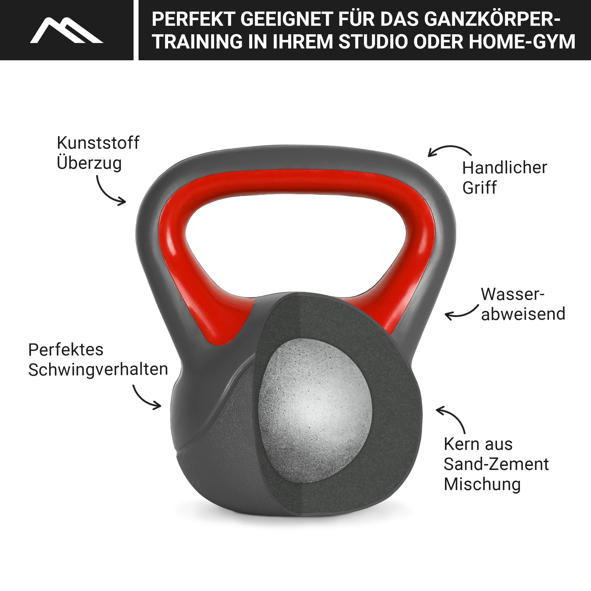 MSPORTS Kettlebell 2 – 20 kg inkl. Übungsposter Kugelhantel