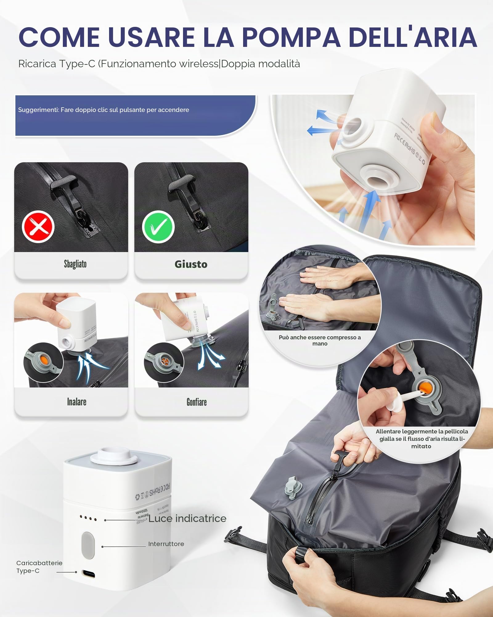 Zaino 40x30x20 Sottovuoto Viaggio Aereo Bagaglio a Mano Ryanair | con Pompa Zaino da Viaggio Impermeabile Zaini Airbag Borsa da Cabina Wizzair Vueling per Donna Uomo - Nero