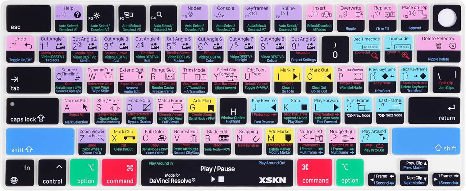 XSKN Davinci Resolve Shortcuts US Layout Silicone Keyboard Cover Skin for Apple …