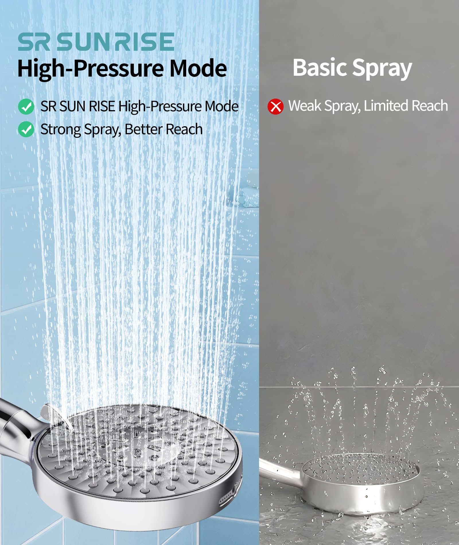 SR SUN RISE Alcachofa de ducha filtrada con mano, alta presión, 9 modos de pulverización, cabezal de ducha cromado con filtros, suavizante de agua para agua dura, elimina el cloro, reduce la picazón