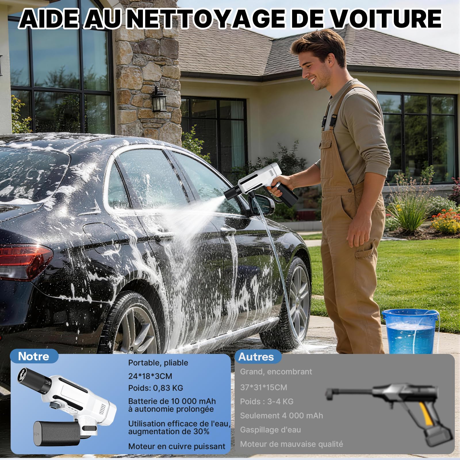 Mini Nettoyeur Haute Pression sans Fil, Nettoyeur Haute Pression avec Mode 3 Vitesses, Buse Pivotante 5 en 1 et 180 °,Portable et léger，Pistolet Haute Pression Batterie