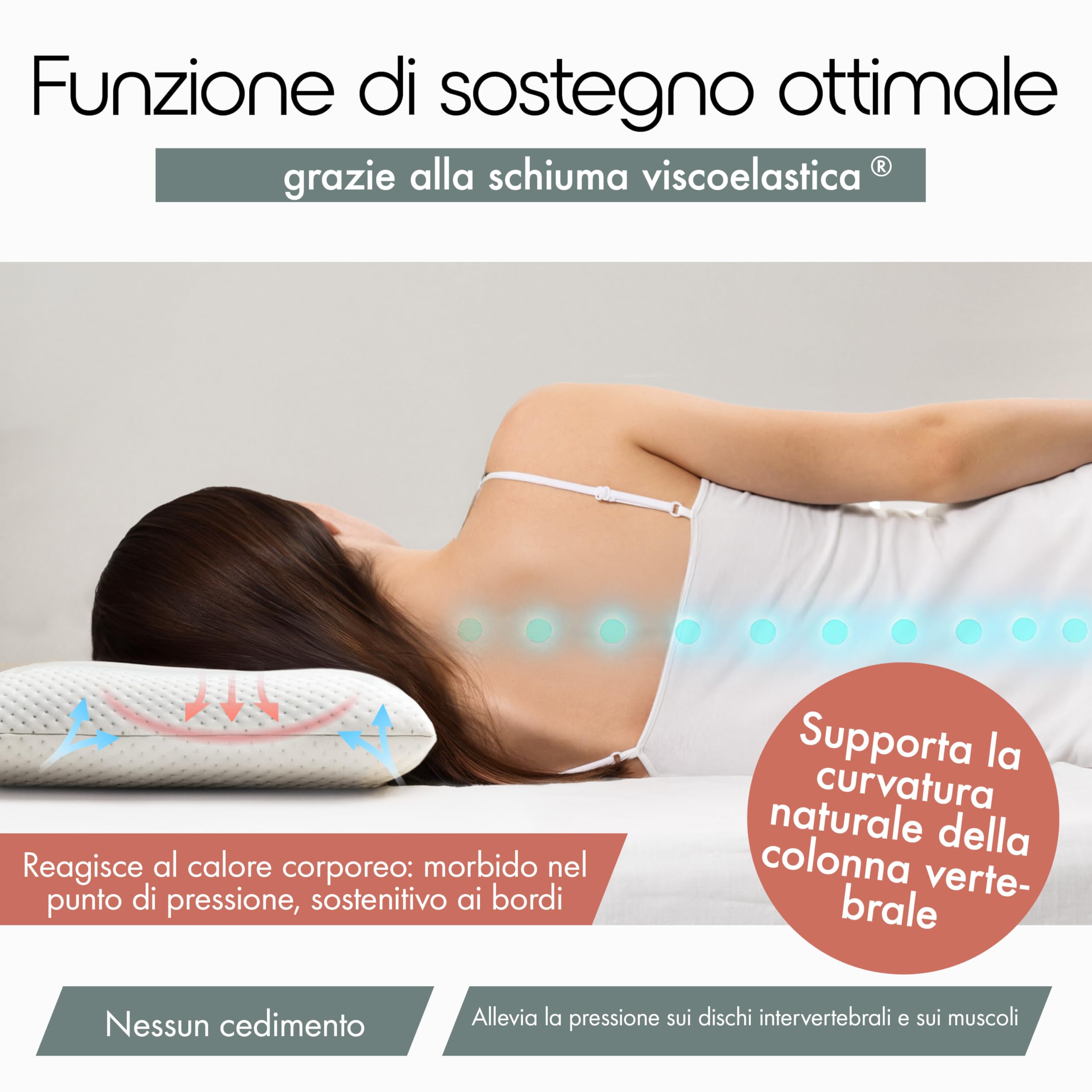 Blumtal Cuscino cervicale in memory foam – Cuscino in memory foam 70x36 cm, cuscino con fodera lavabile, certificato Oeko-TEX, altezza 8,5 cm