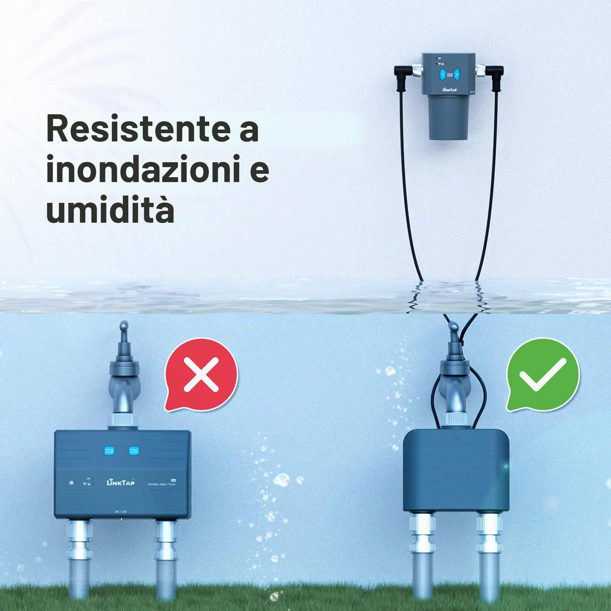 LinkTap T1 Programmatore Irrigazione 2 Vie e Gateway, Alimentazione Flex | 2 Contalitri, Irrigazione per Volume/Durata/Meteo, Rilevamento Guasti & Perdite, Antigelo, Superiore al Wi-Fi, IP66, Alexa