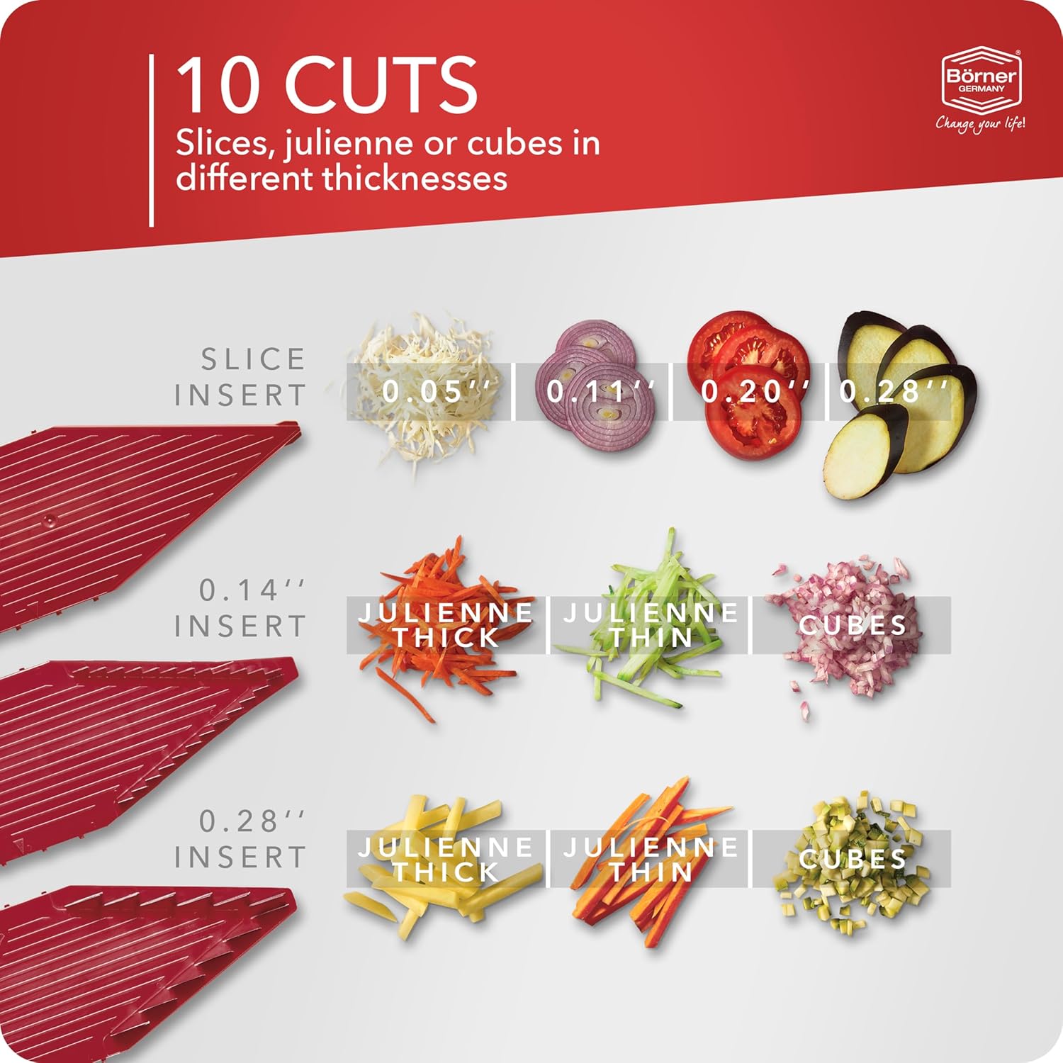 Börner Mandoline Slicer V5 (Professional Set) • Adjustable Vegetable Slicer (7-piece) • 10 Cutting Styles • Kitchen Slicer incl. Docking Station • Stainless Steel V-Blade • Color: Red