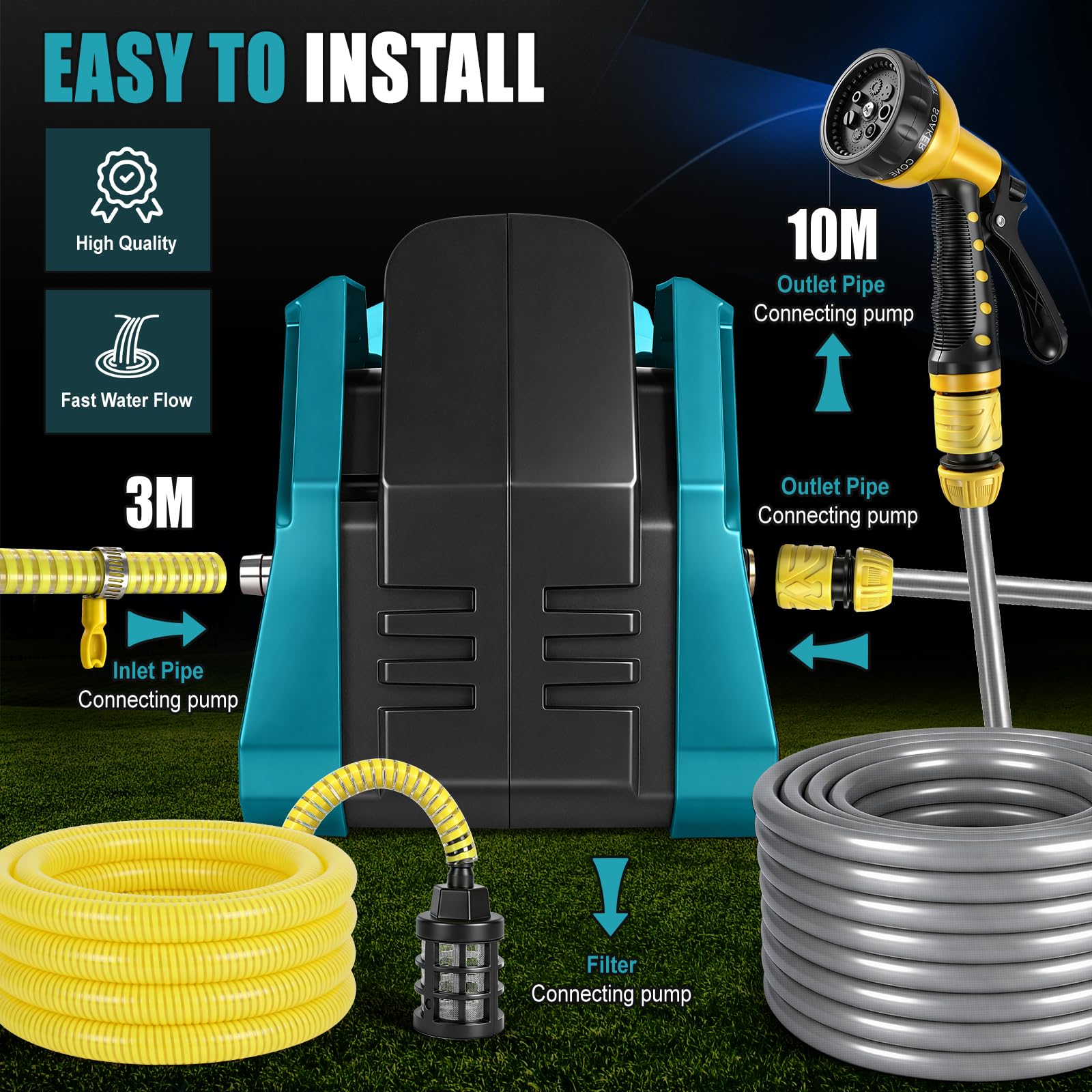 Pompa dell'acqua compatibile con batteria Makita da 18 V, senza fili, pompa elettrica autoadescante per casa, piscina, camper, giardino, vasca idromassaggio, stagno acquario (senza batteria)