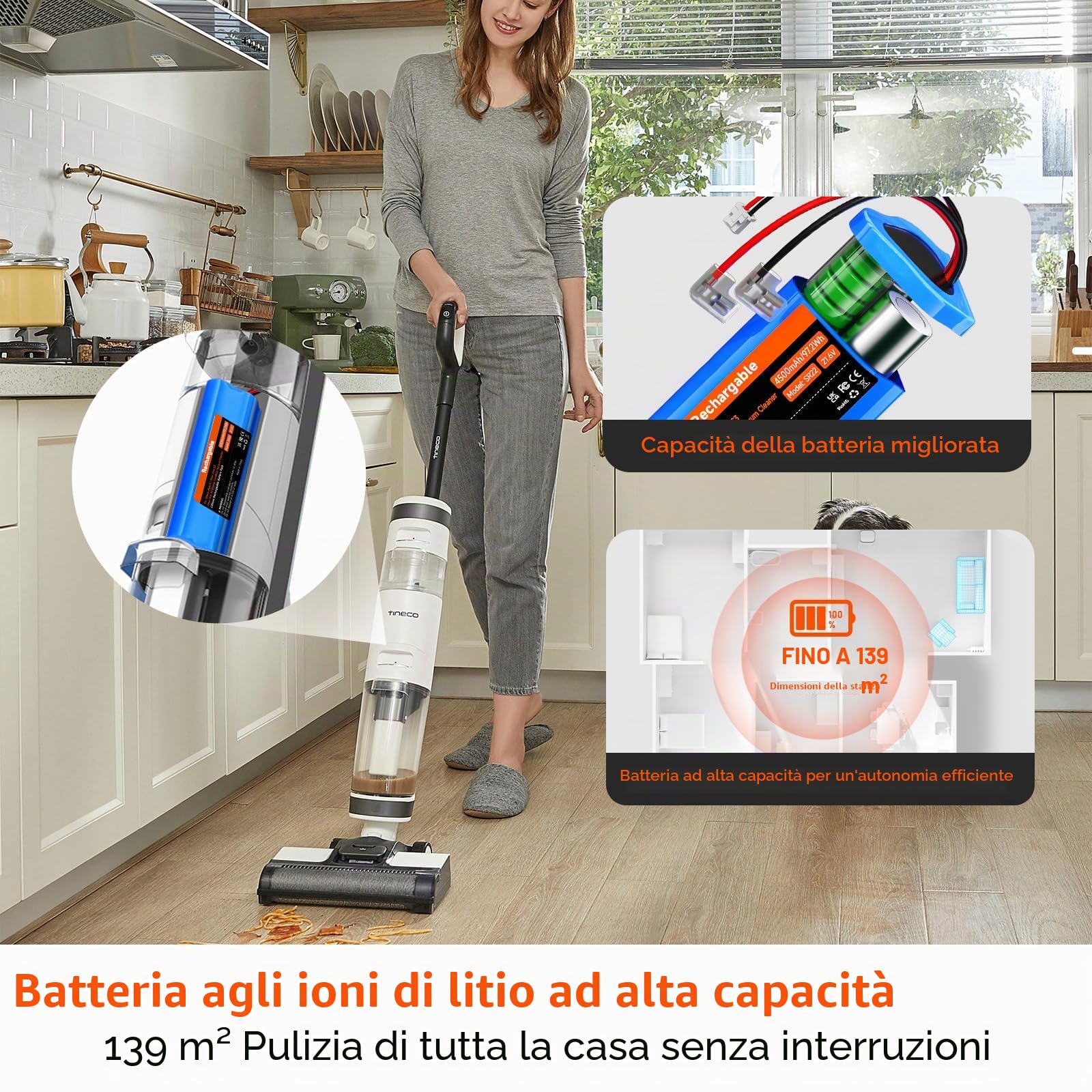4500mAh/21.6V Batteria di Ricambio per Tineco Floor One S3, Floor One S3 Breeze, per Tineco S2, Tineco Floor One S2 Aspirapolvere Batteria a lunga durata (1 batteria + 1 spazzola + 3M Adesivi)