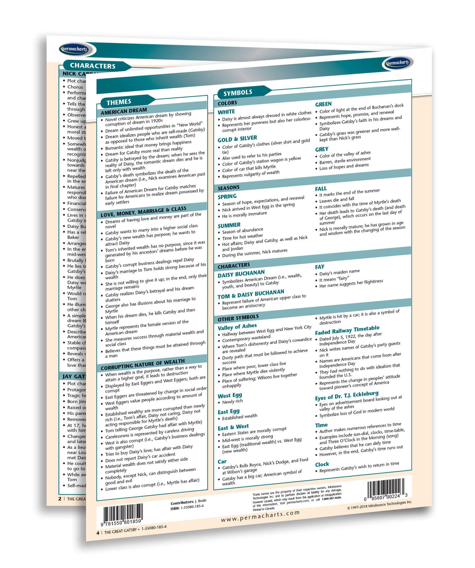 The Great Gatsby Novel Summary Guide - Literature Quick Reference Guide by Permacharts - Image 3
