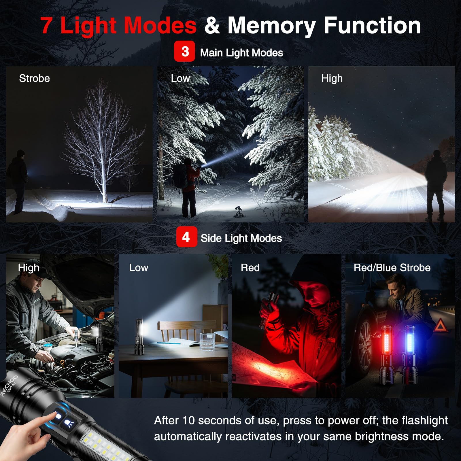 RECHOO Torce ricaricabili ad alta luminosità confezione da 2, 7 modalità torce ricaricabili con display digitale LCD