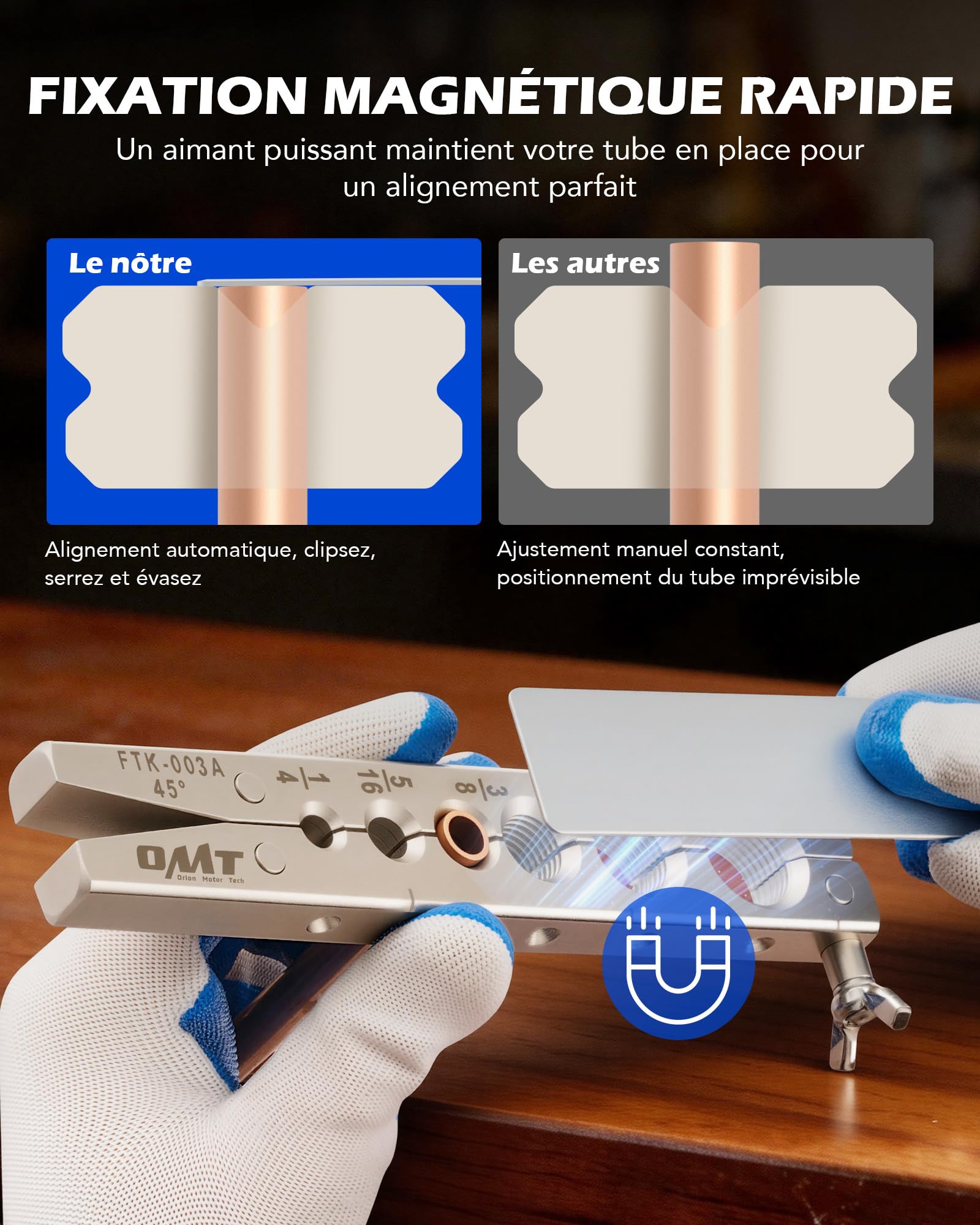 Orion Motor Tech Coffret Dudgeonnière HVAC, Limiteur de Hauteur Magnétique 1/4"-3/4" & 6-19 mm pour Collets Simples Excentriques à 45°, Kit d'Évasement avec Coupe-Tube et Ébavureur