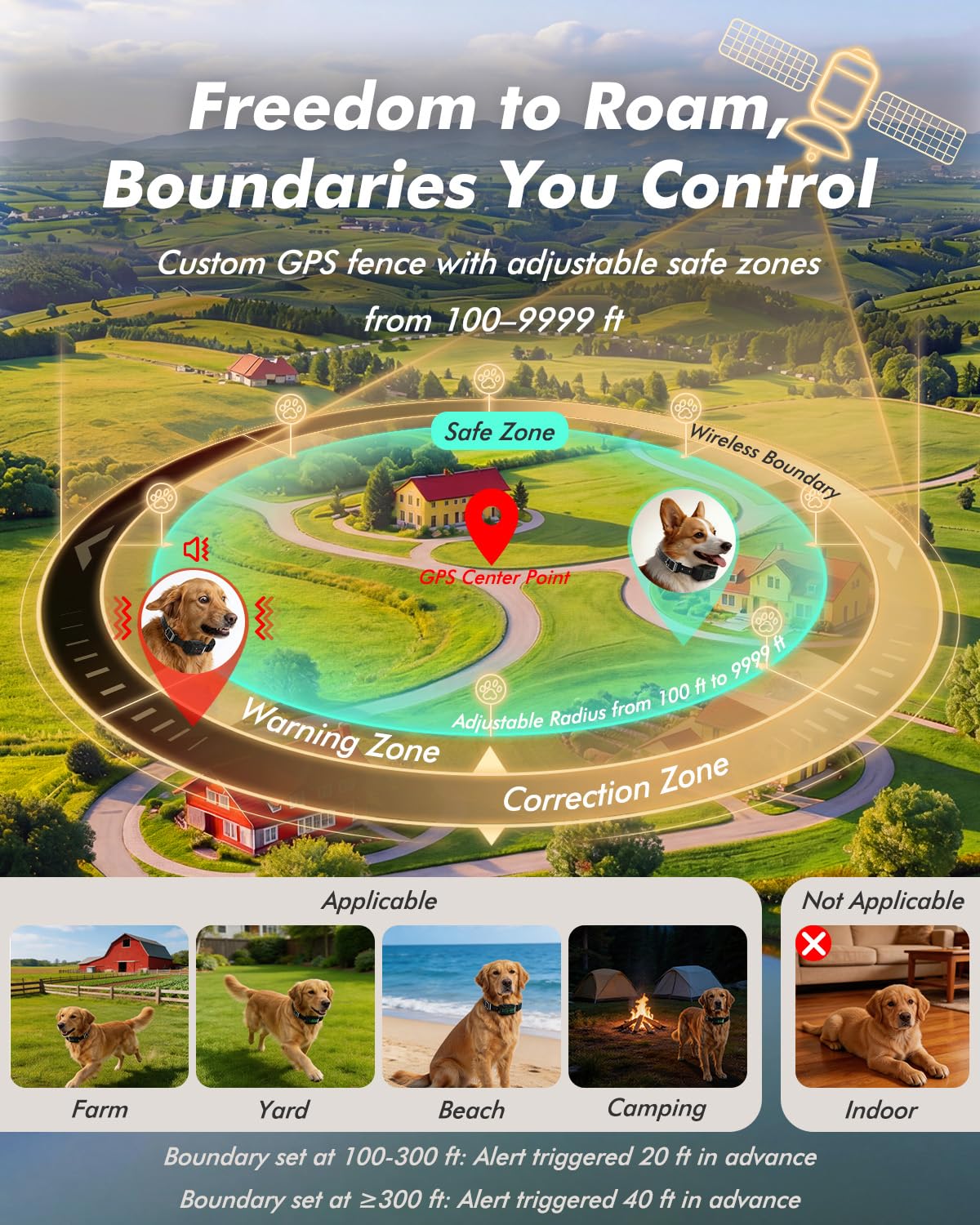 Photo 1 of Nityers Wireless Dog Fence & GPS Collar