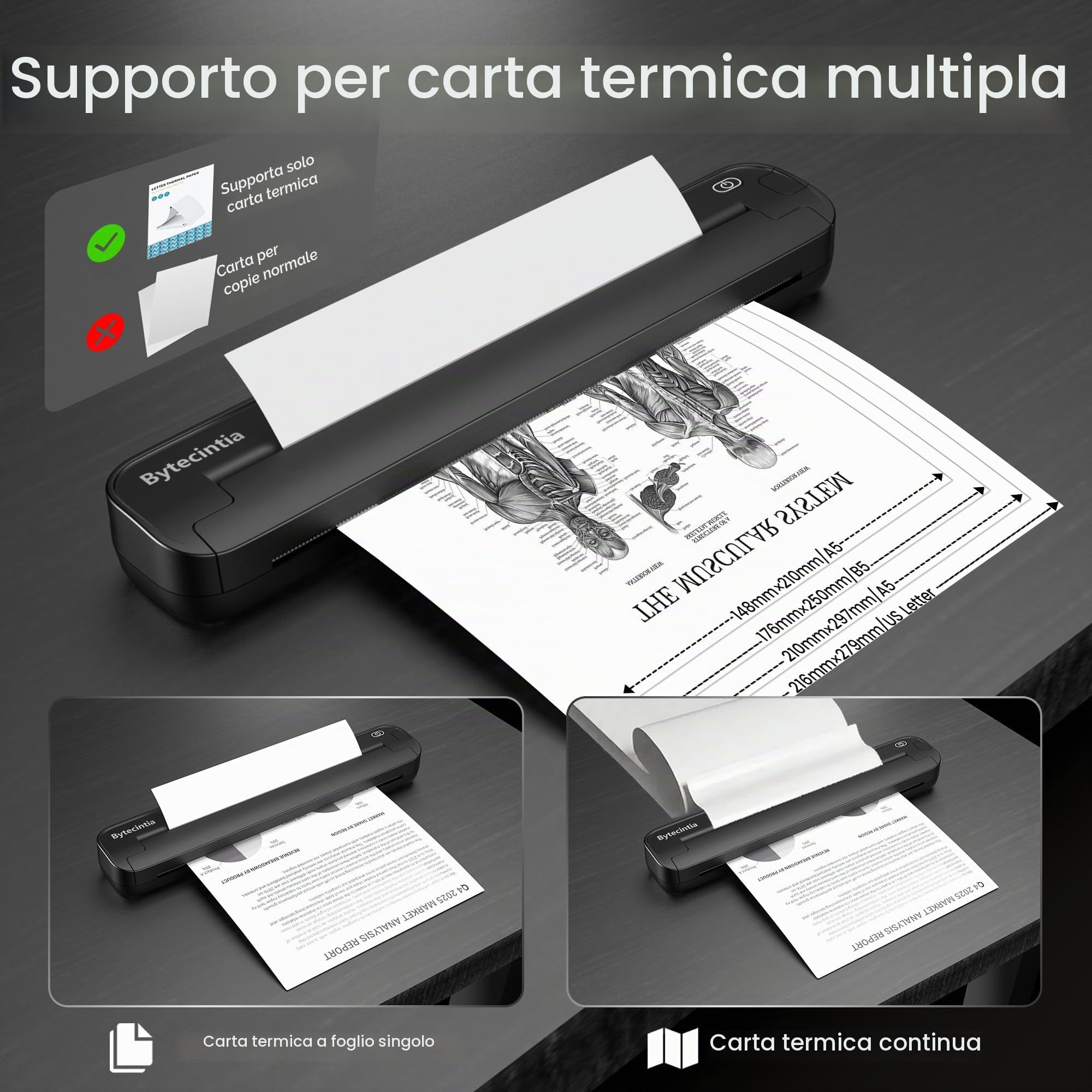 Stampante Portatile A4 Senza Inchiostro, Stampante Termica Bluetooth da Viaggio, Compatibile con iPhone Android e PC, per Smart Working, Auto, Stencil Tatuaggi, Nero
