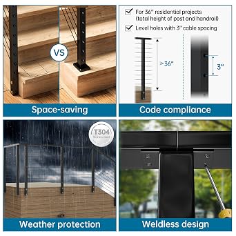 Muzata 3'-6'6 Side Mount Black Complete Cable Railing Kit 36 Inch Cable Railing System for Decks with Post Handrail Space-Saving Fascia Mount with User Guide RCF2 BH4S
