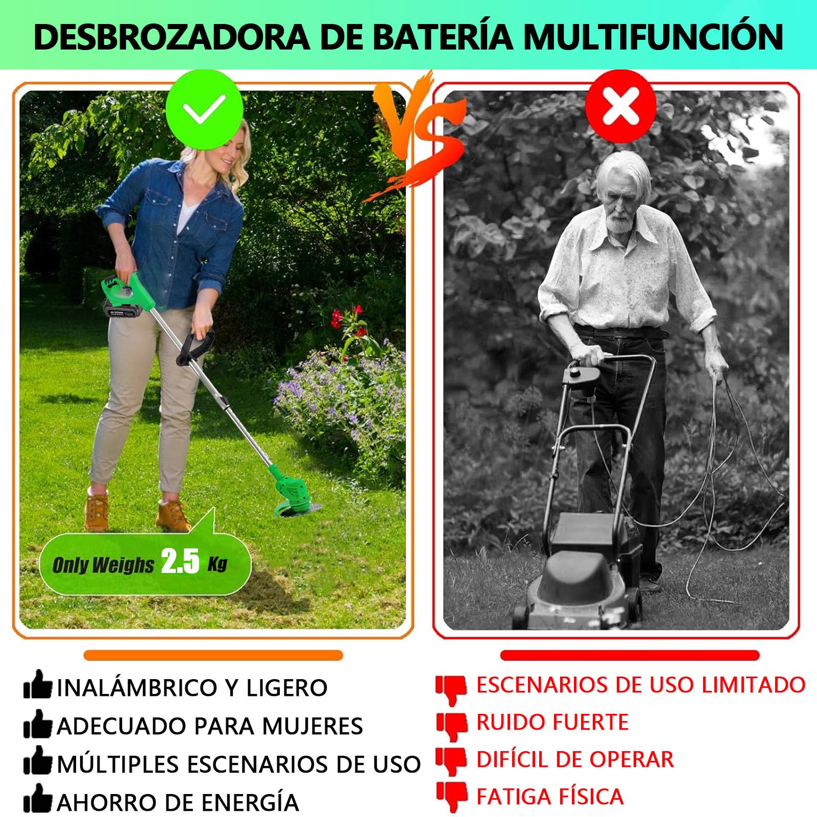 Tosaerba tosaerba ricaricabile senza fili, tosaerba da giardino4