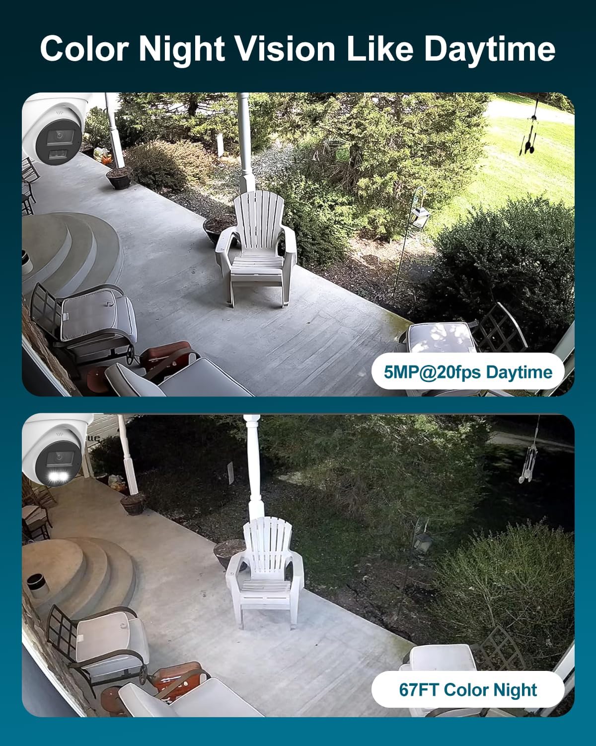 Anpviz 2 Pack 5MP PoE IP Camera, Heavy Duty Metal Turret Security Camera Outdoor with Smart Color Night Vision, AI Human Vehicle Detection, Audio Mic, 114° Wide Angle, IP67 Waterproof for Business