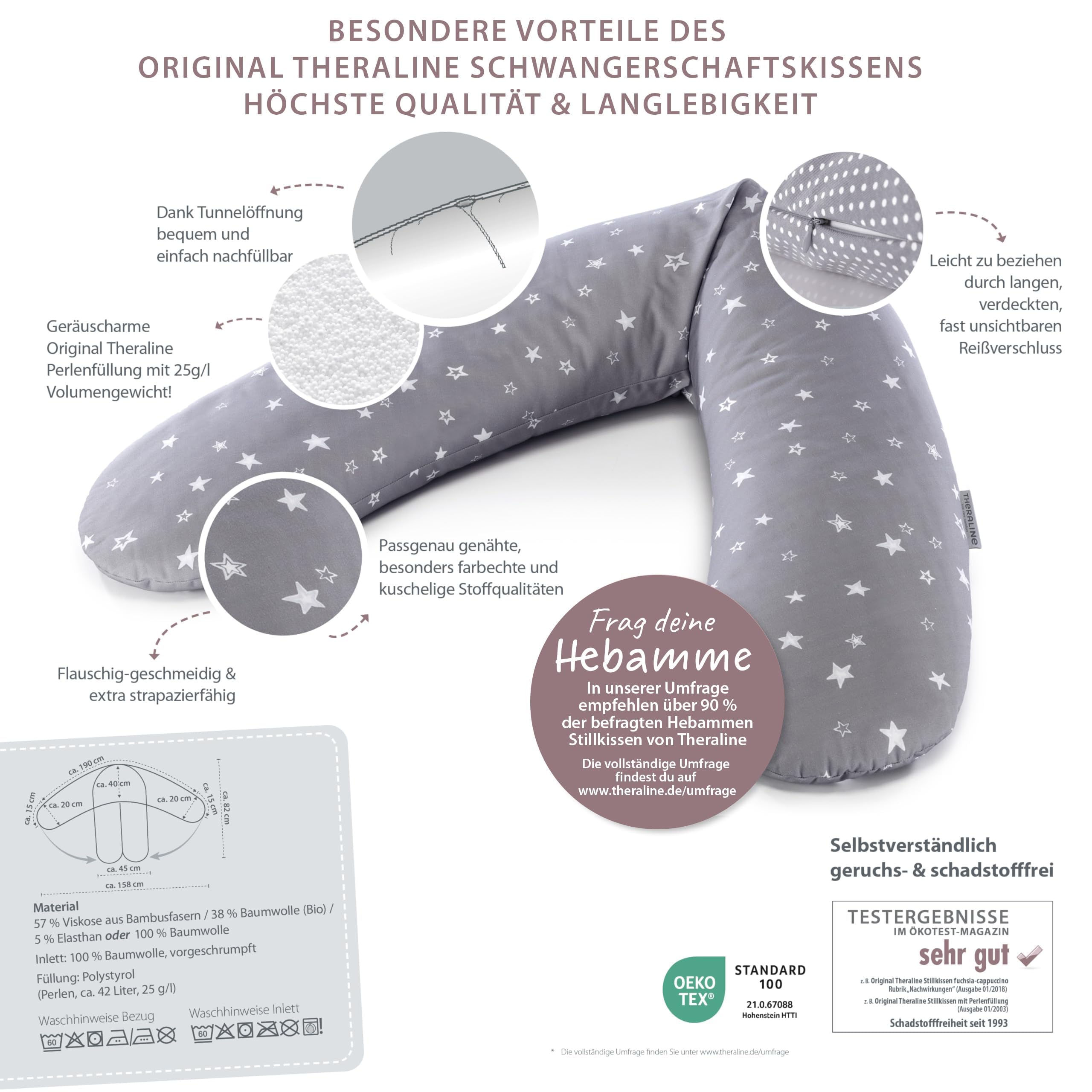 Das Original Theraline Stillkissen | 190 cm | Mikroperlen Füllung | inklusive Bezug Indie Dots grün | Mikroperlen Füllung, inklusive Bezug