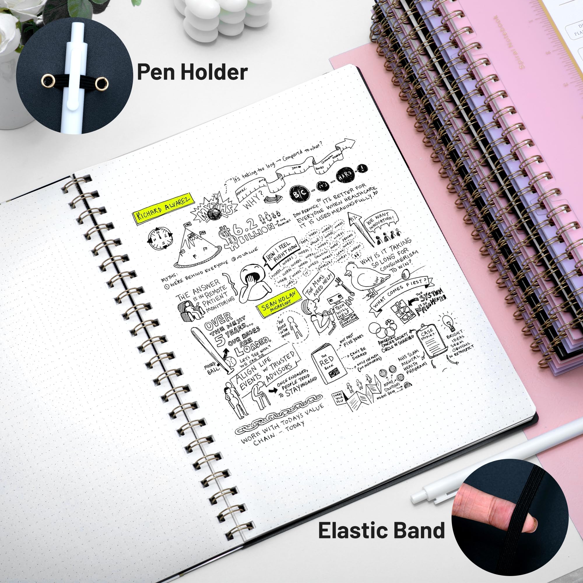 Snapklik.com : Yoment Bullet Dotted Journal Spiral Notebook 8.5 X 11 A4 ...